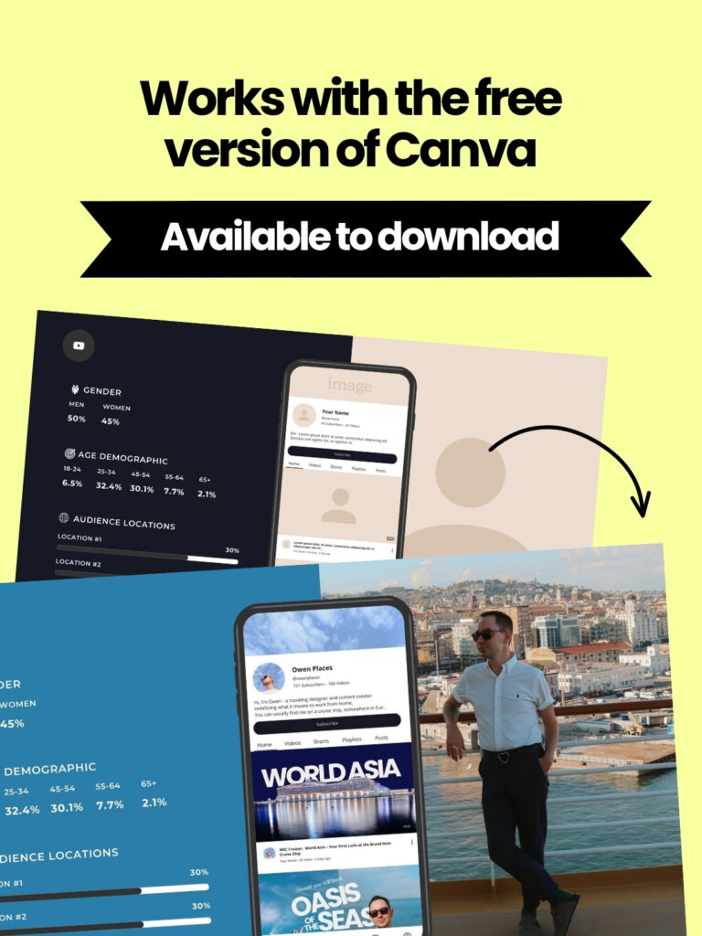 Media Kit Template for Canva | Content Creators