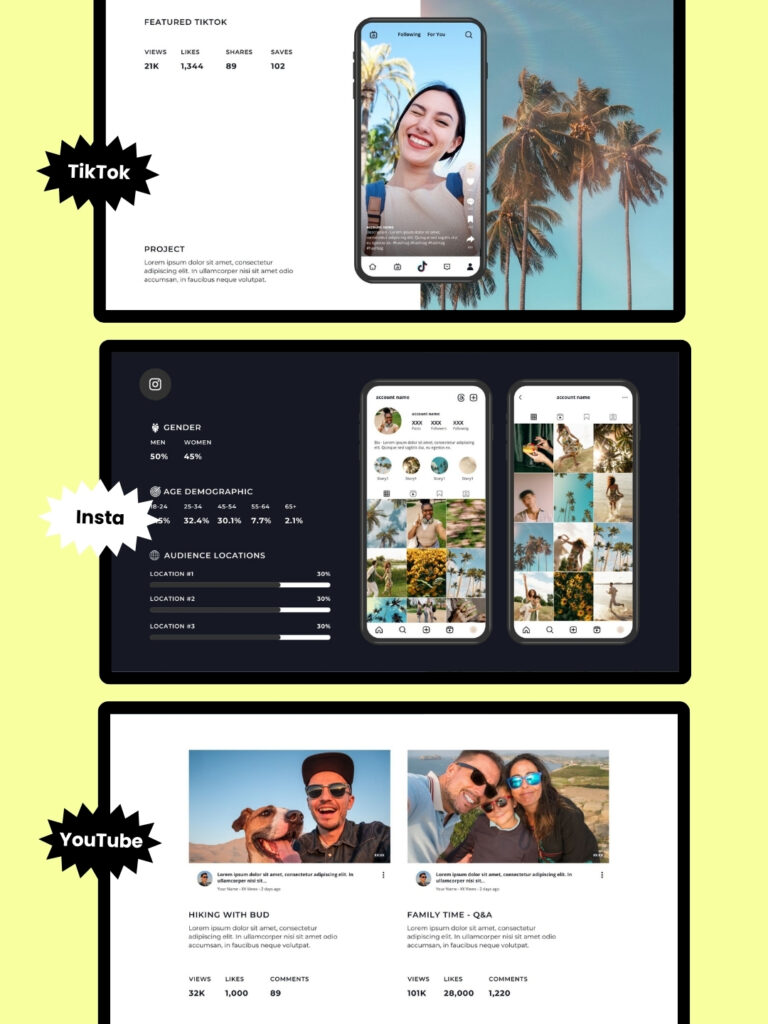 Collage showing social media layouts for TikTok, Instagram, and YouTube with phone previews and sample analytics panels.