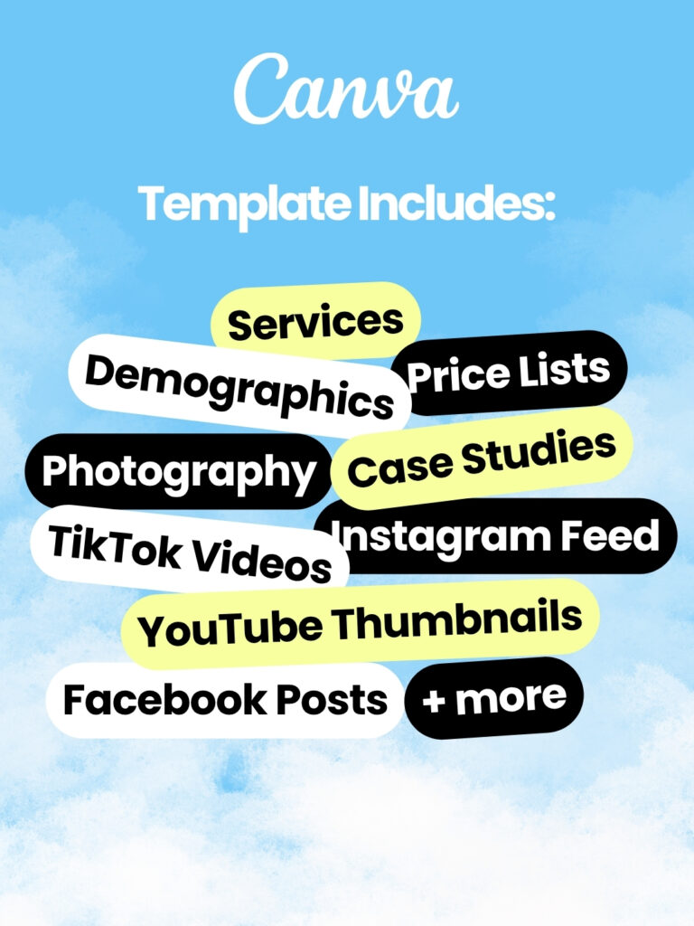Media Kit Template for Canva | Content Creators