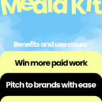 Media Kit Template for Canva | Content Creators